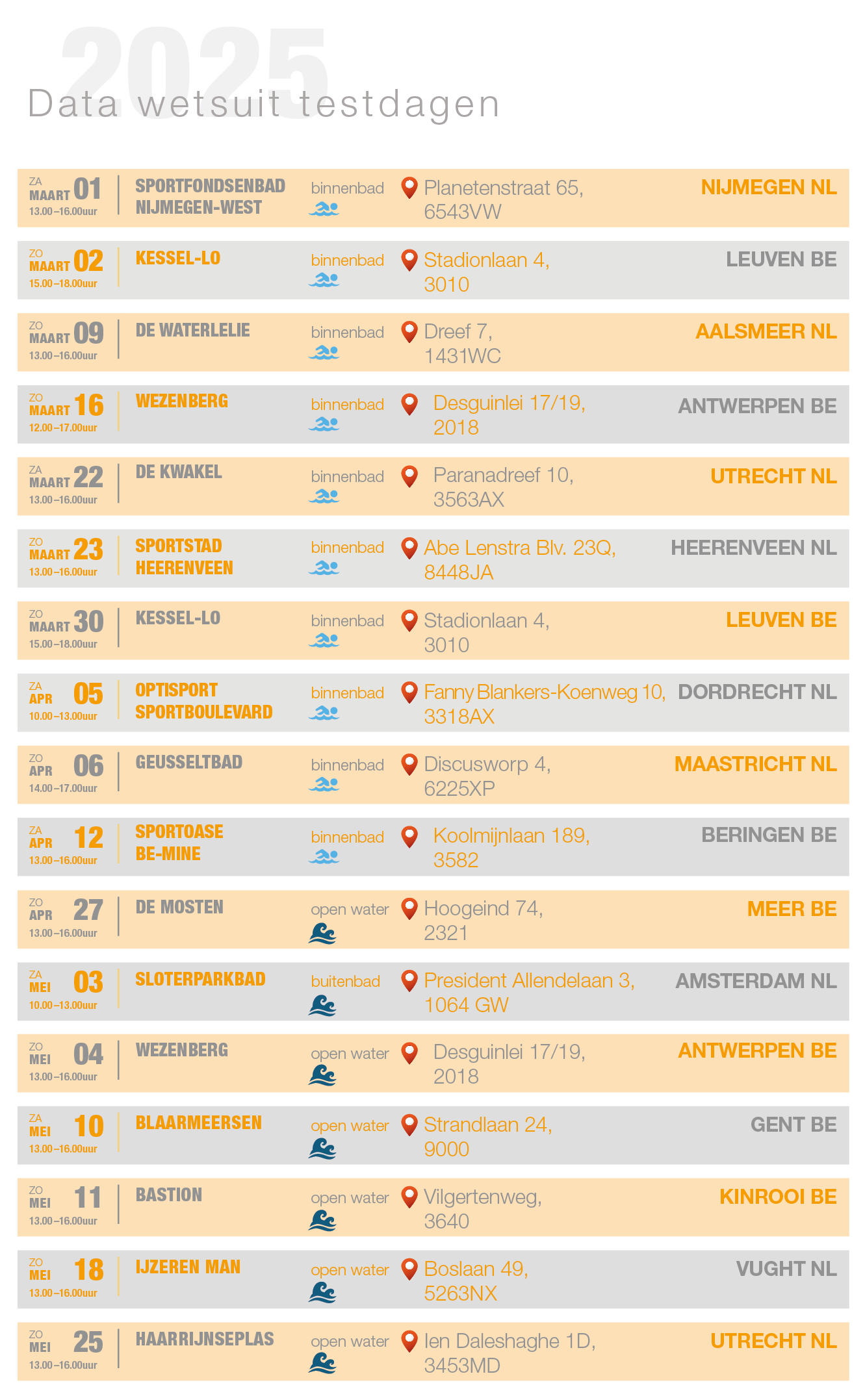 09dtp-1415-1-data-wetsuit-testdagen-2025-aanpassen-nl-triathlon-list.jpg