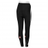 Castelli Sorpasso W tight fietsbroek-lang dames zwart/wit 12534-101 2014  CA10510-101