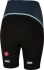 Castelli Magnifica short navy/blauw/zwart dames  17059-082